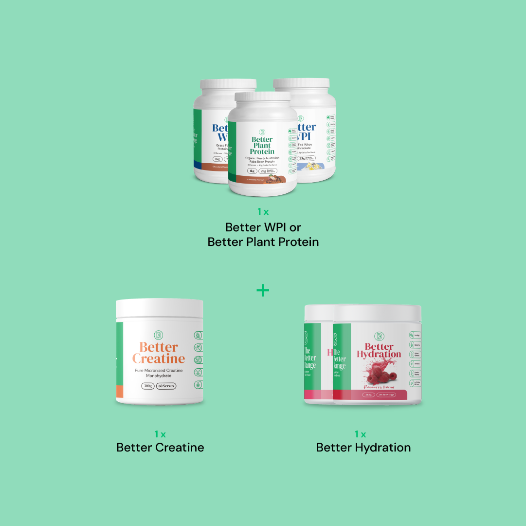 Morning Reset Bundle